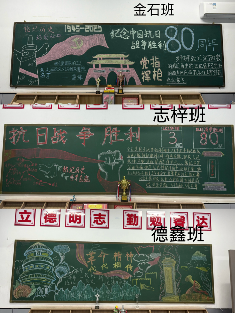 墨绘山河忆烽烟 板载丹心传精神 —— 淄博德志学校抗战 80 周年黑板报活动落幕